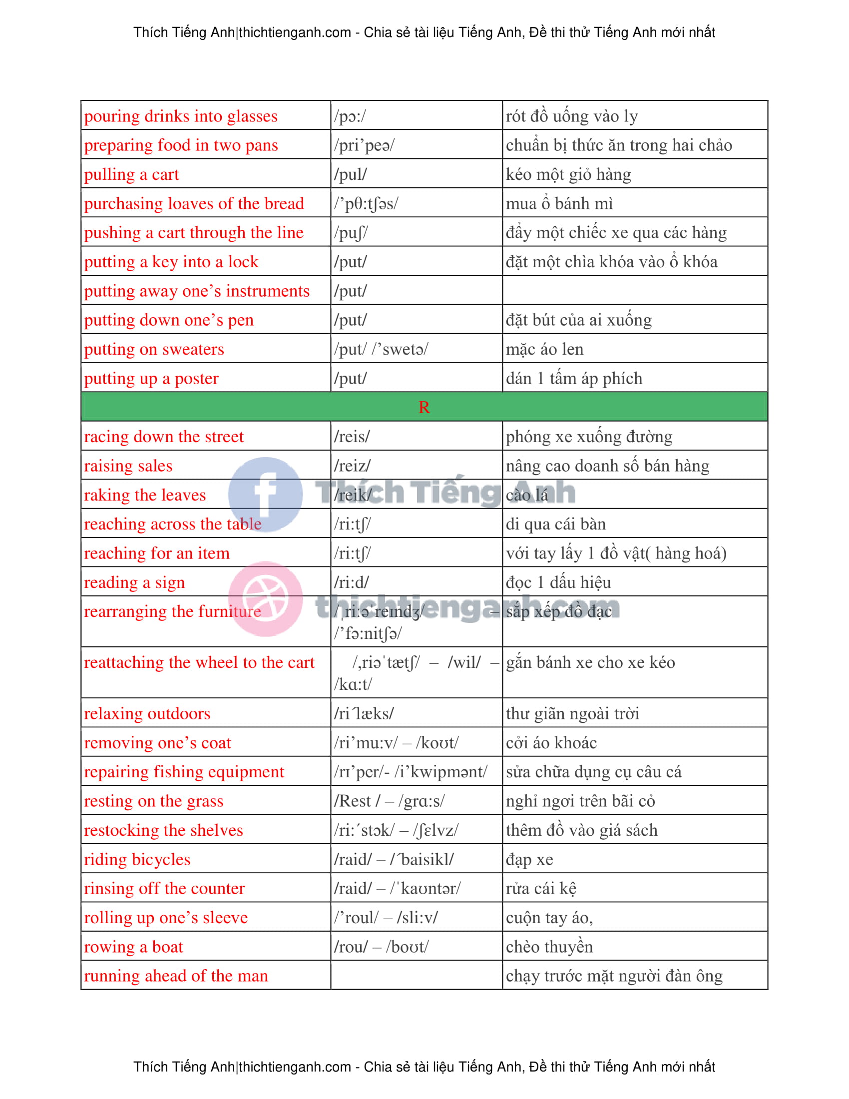 100 Cụm từ Tiếng Anh thường gặp trong các đề thi Tiếng Anh TOEIC