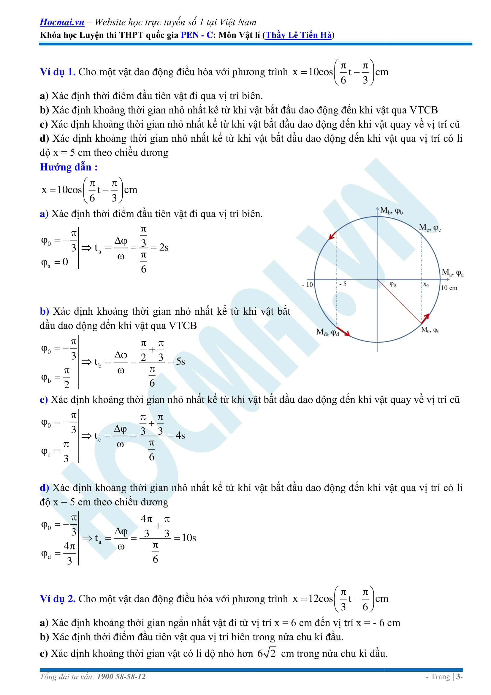 MỐI LIÊN HỆ GIỮA CHUYỂN ĐỘNG TRÒN ĐỀU VÀ DAO ĐỘNG ĐIỀU HÒA P1