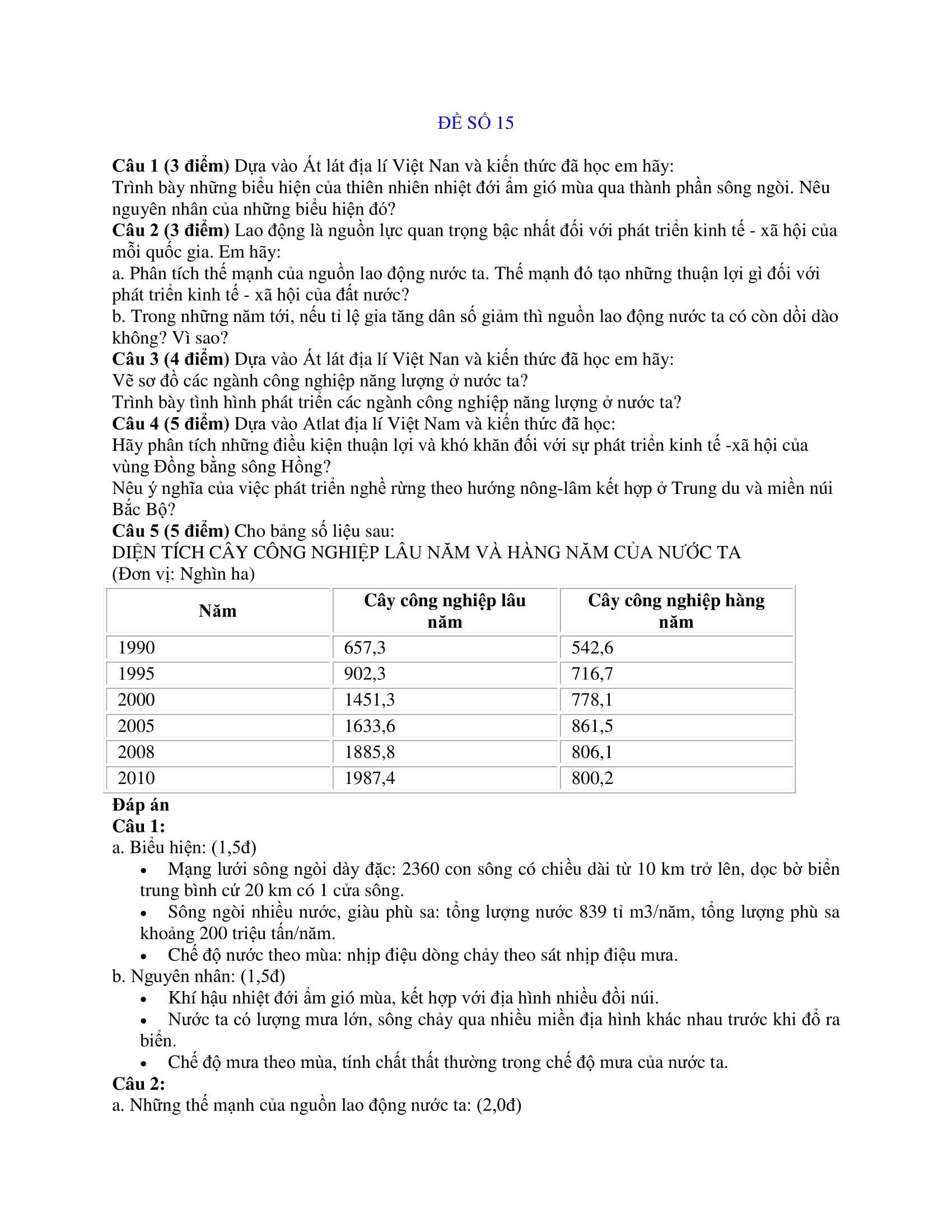 ĐỀ THI HSG MÔN ĐỊA LÍ - LỚP 9 - NĂM HỌC 2018 - 2019 - ĐỀ SỐ 15