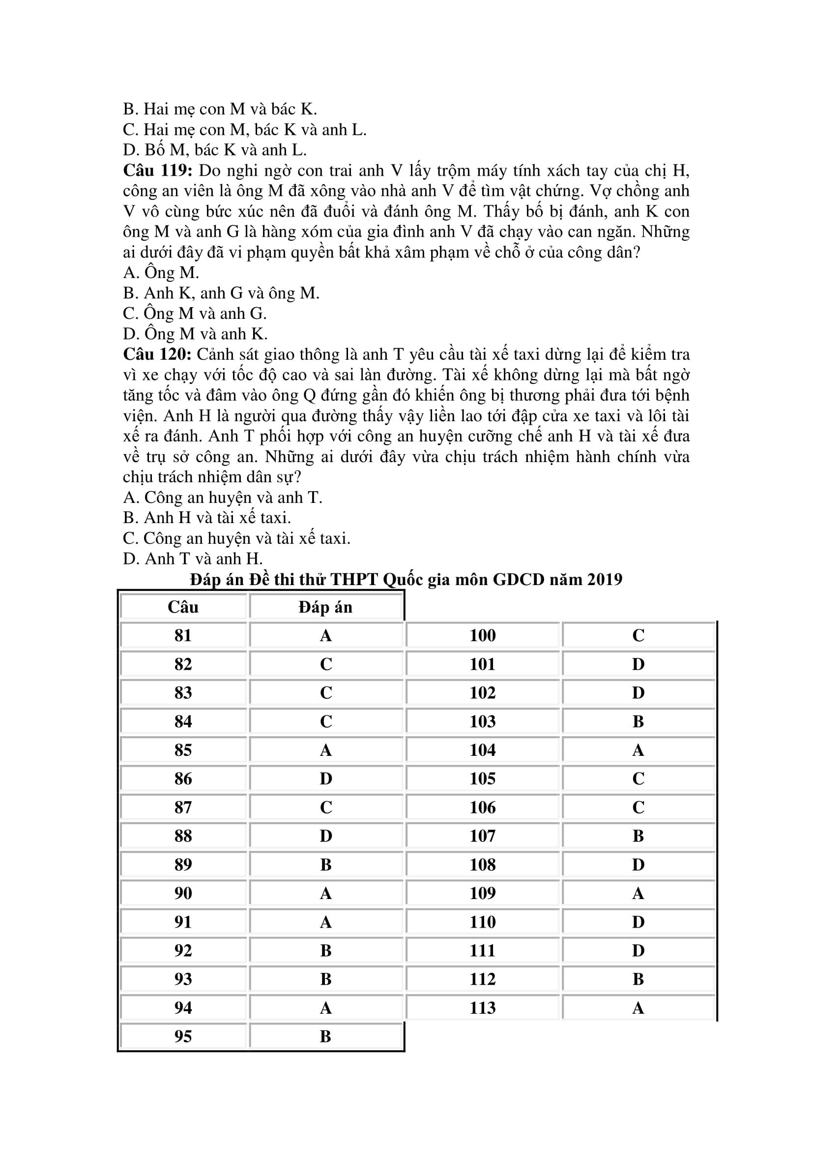 ĐỀ THI THỬ THPTQG-2019 - GDCD - TRƯỜNG YÊN LẠC - VĨNH PHÚC LẦN 4