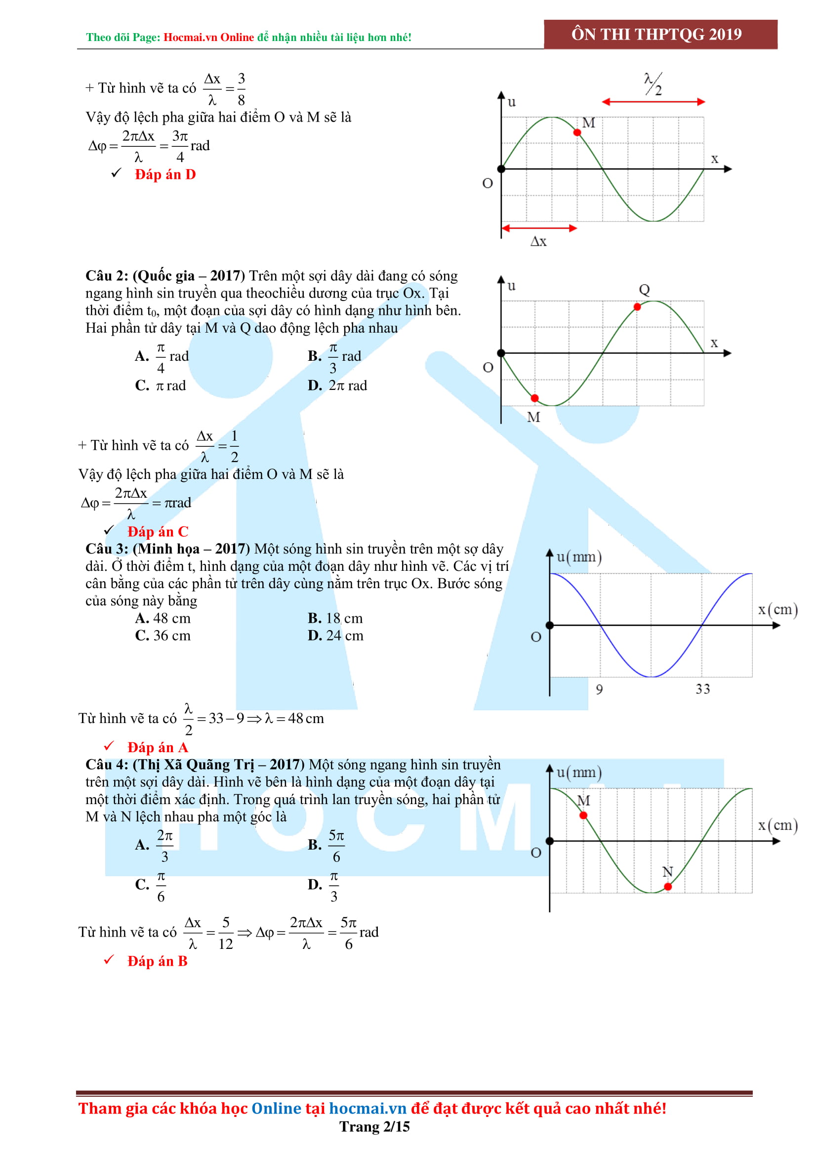 CHINH PHỤC ĐỒ THỊ SÓNG CƠ HAY VÀ KHÓ