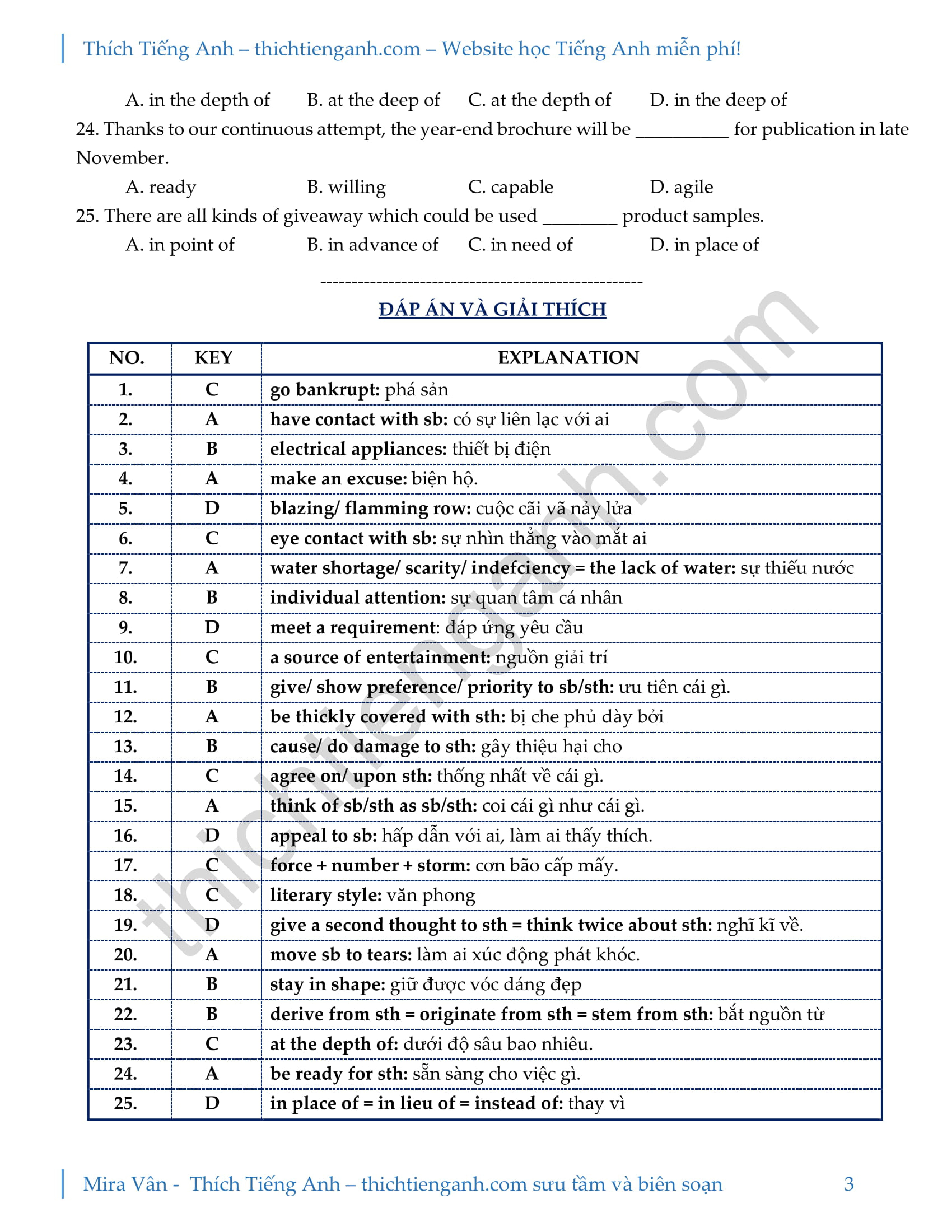 175 câu bài tập Collocation có đáp án chi tiết bám sát đề thi chính thức – Mira Vân