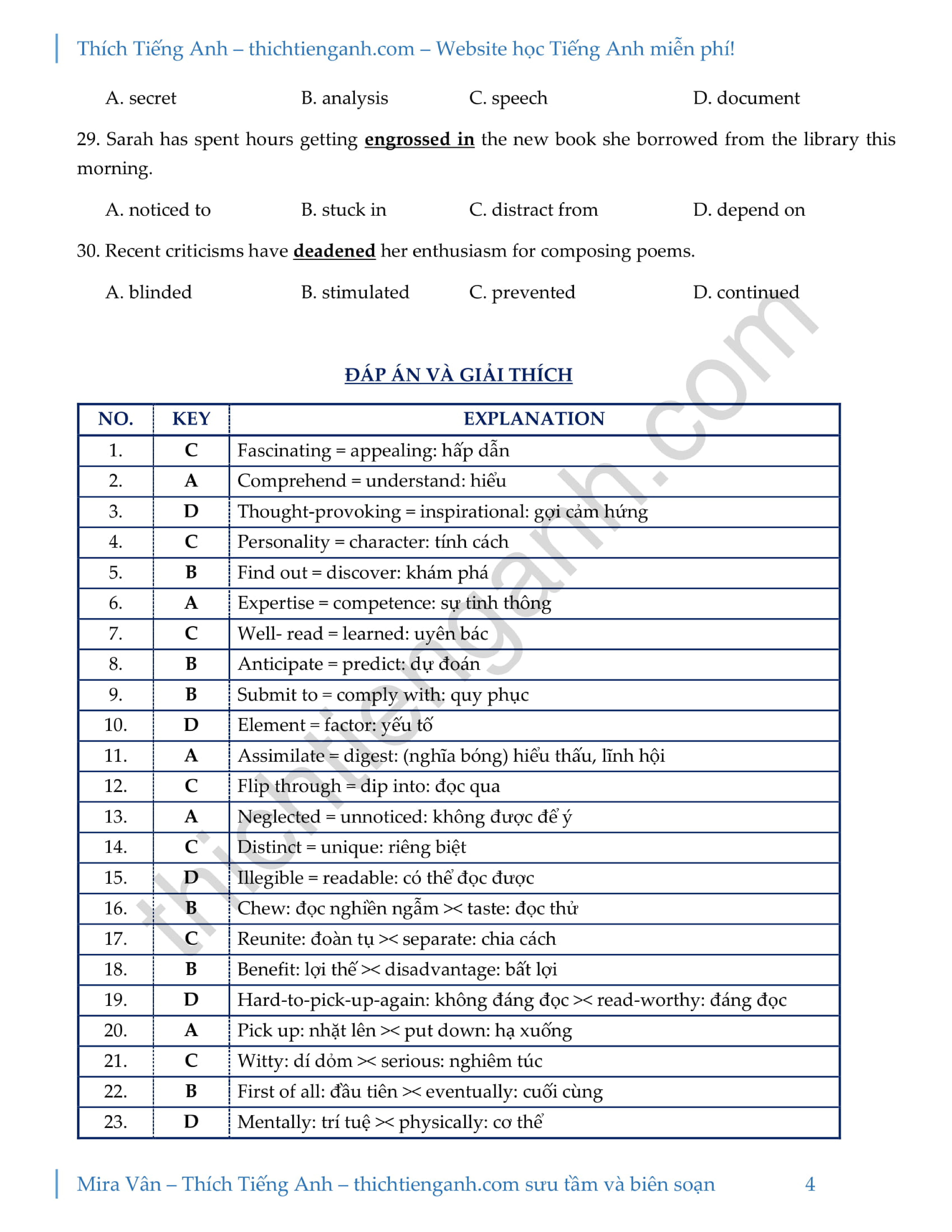 150 Bài tập đồng nghĩa – trái nghĩa sát SGK Tiếng Anh – Mira Vân