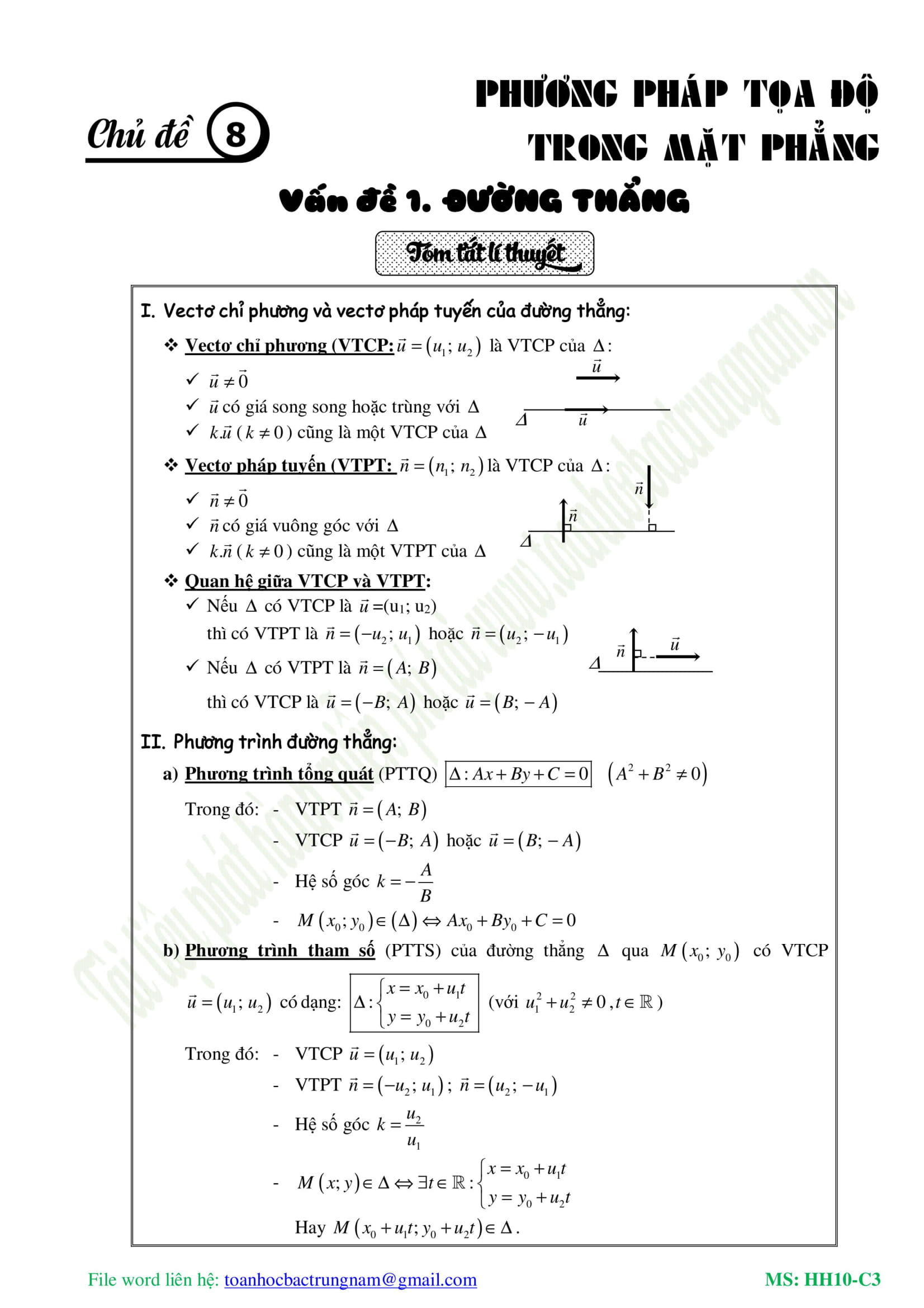 Các dạng toán phương pháp tọa độ trong mặt phẳng – Trần Quốc Nghĩa