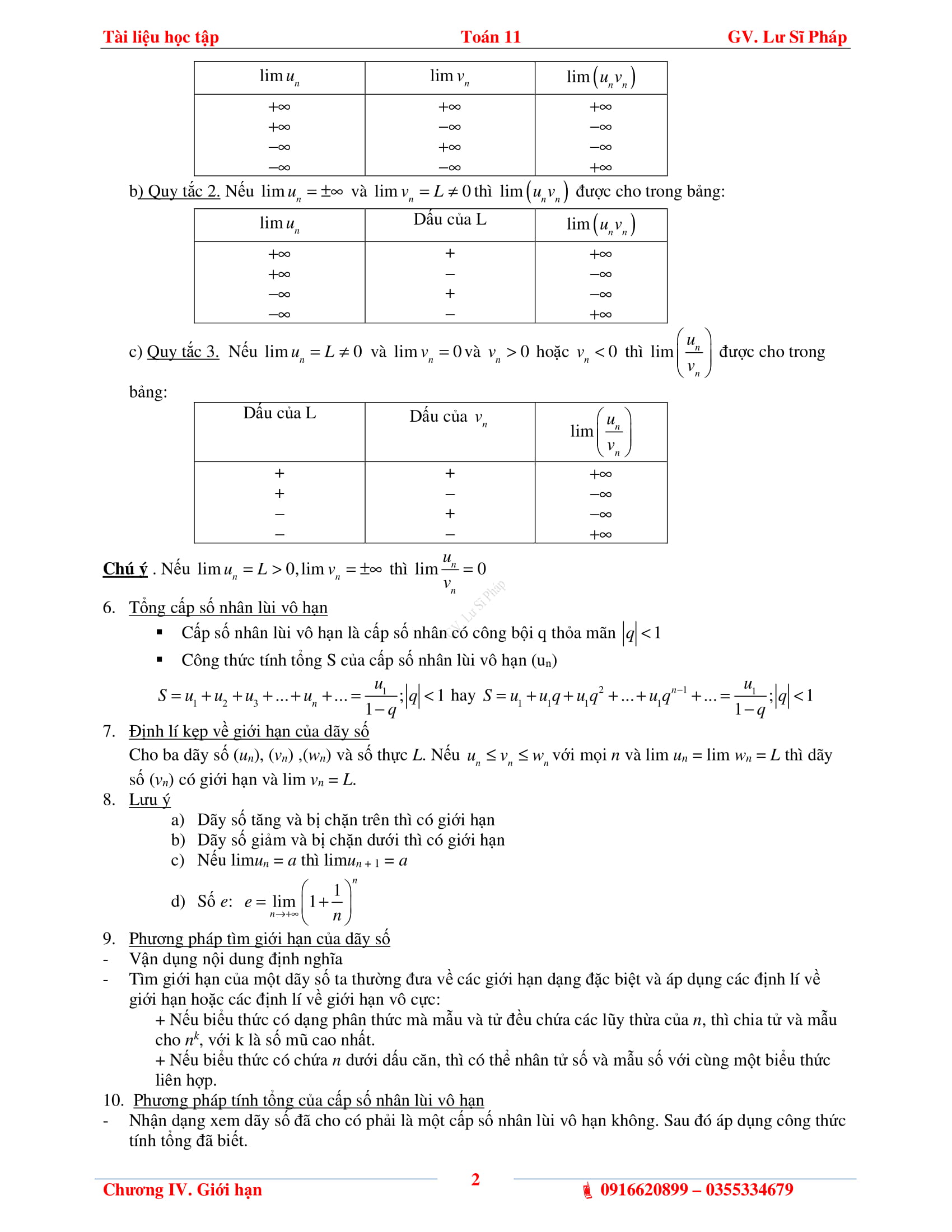Lý thuyết và bài tập chuyên đề giới hạn – Lư Sĩ Pháp