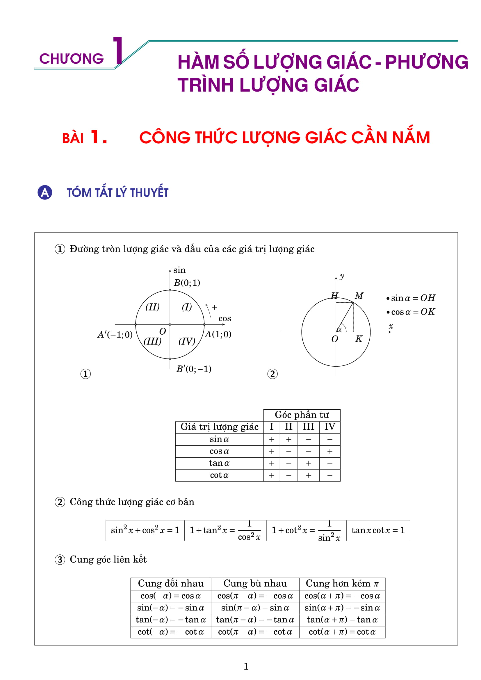 Lý thuyết và bài tập hàm số lượng giác và phương trình lượng giác