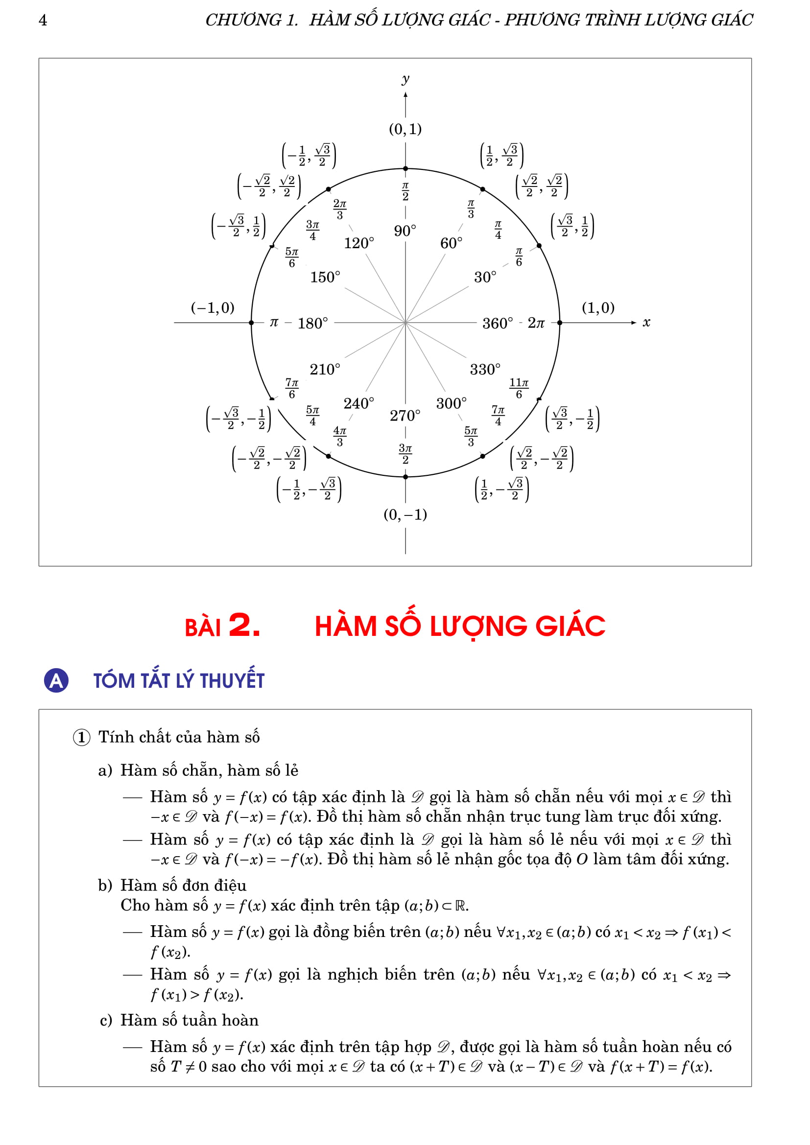 Lý thuyết và bài tập hàm số lượng giác và phương trình lượng giác