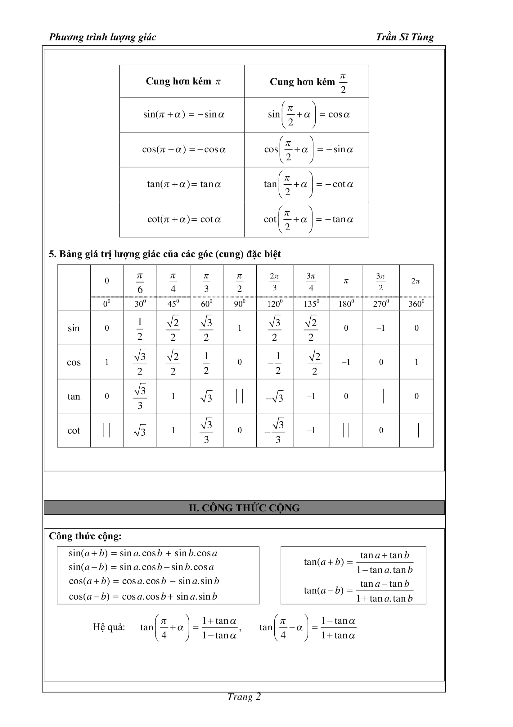 Phân dạng phương trình lượng giác – Trần Sĩ Tùng